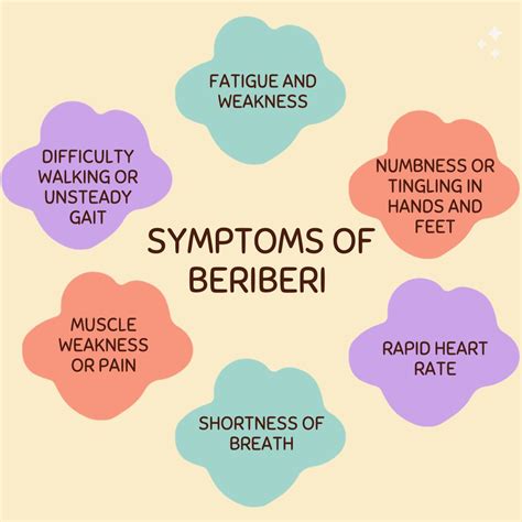 what causes beriberi in adults.